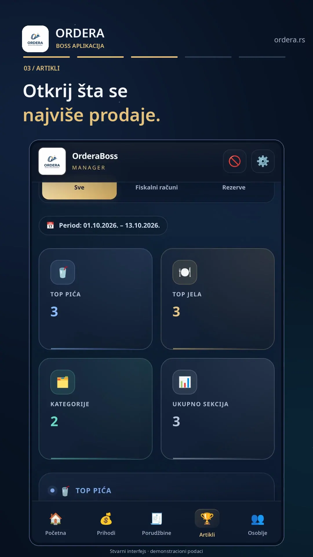 OrderaBoss na telefonu vlasnika.