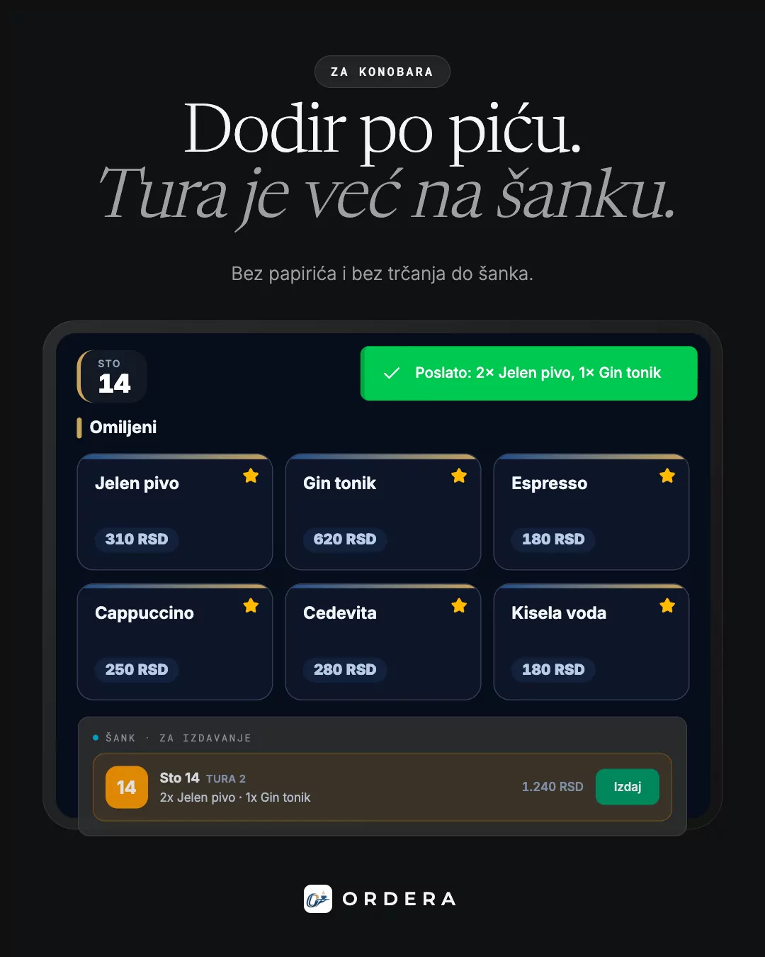 Tablet konobara: Sto 14, poruka „Poslato: 2× Jelen pivo, 1× Gin tonik”.