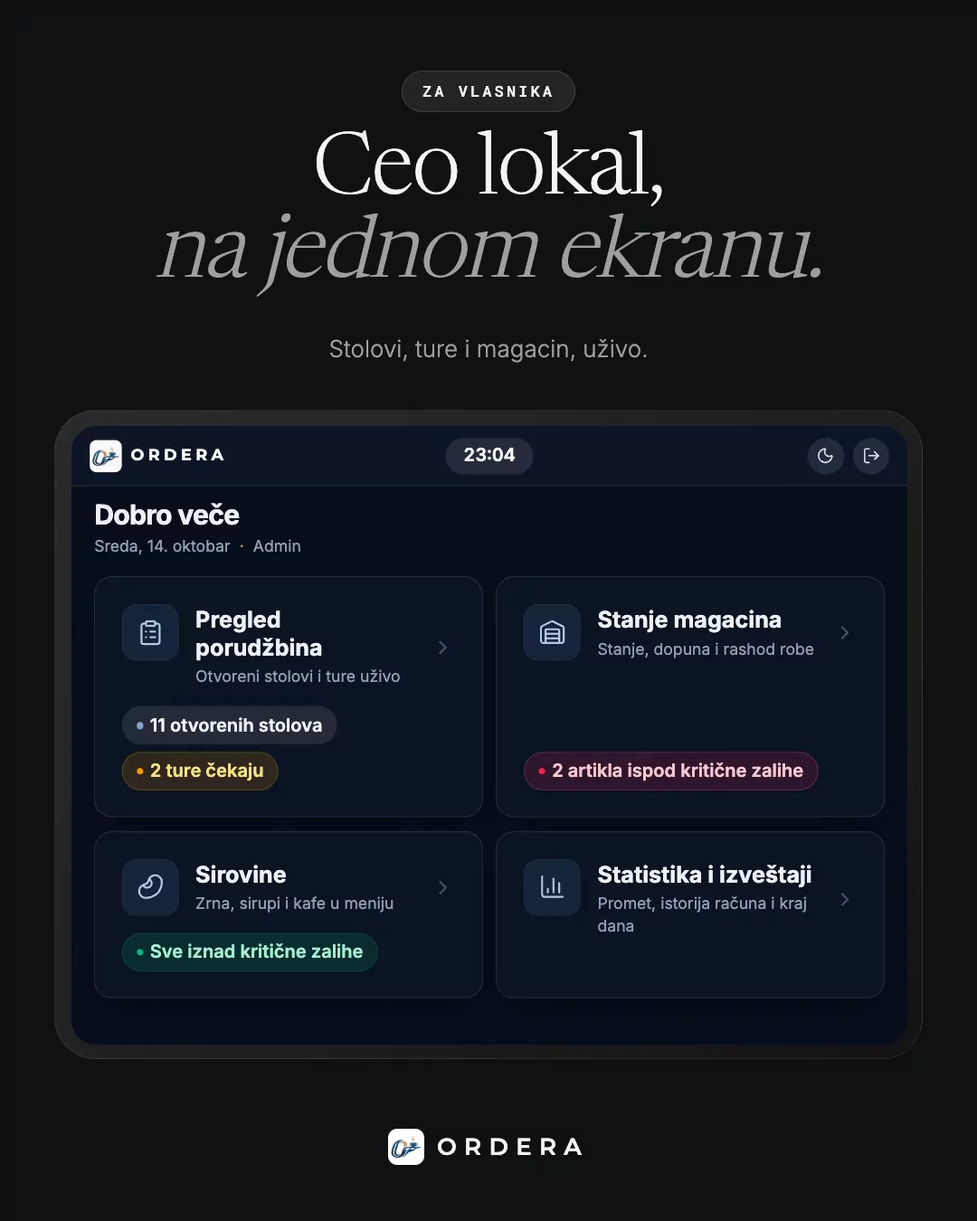Početni ekran vlasnika: pregled porudžbina, stanje magacina, sirovine i statistika, sa stolovima i turama uživo.